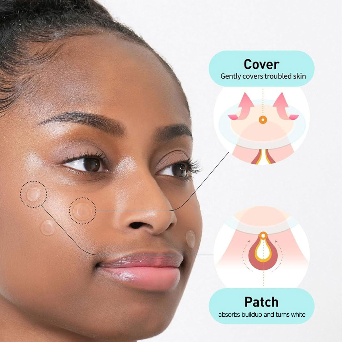 Olive Young Care Plus Spot Cov - огляд і ціна Skincare Korea