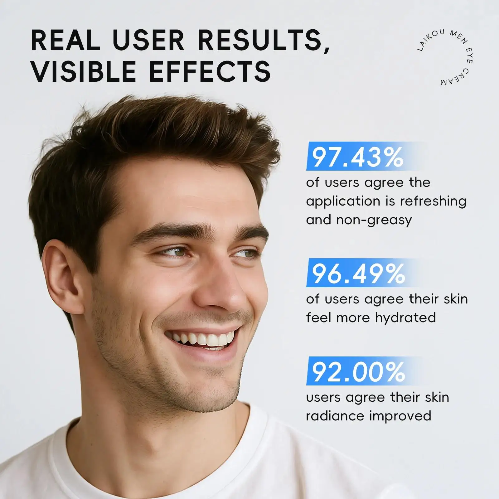 Professional Mens Eye Cream 20 - огляд і ціна Skincare Natur E