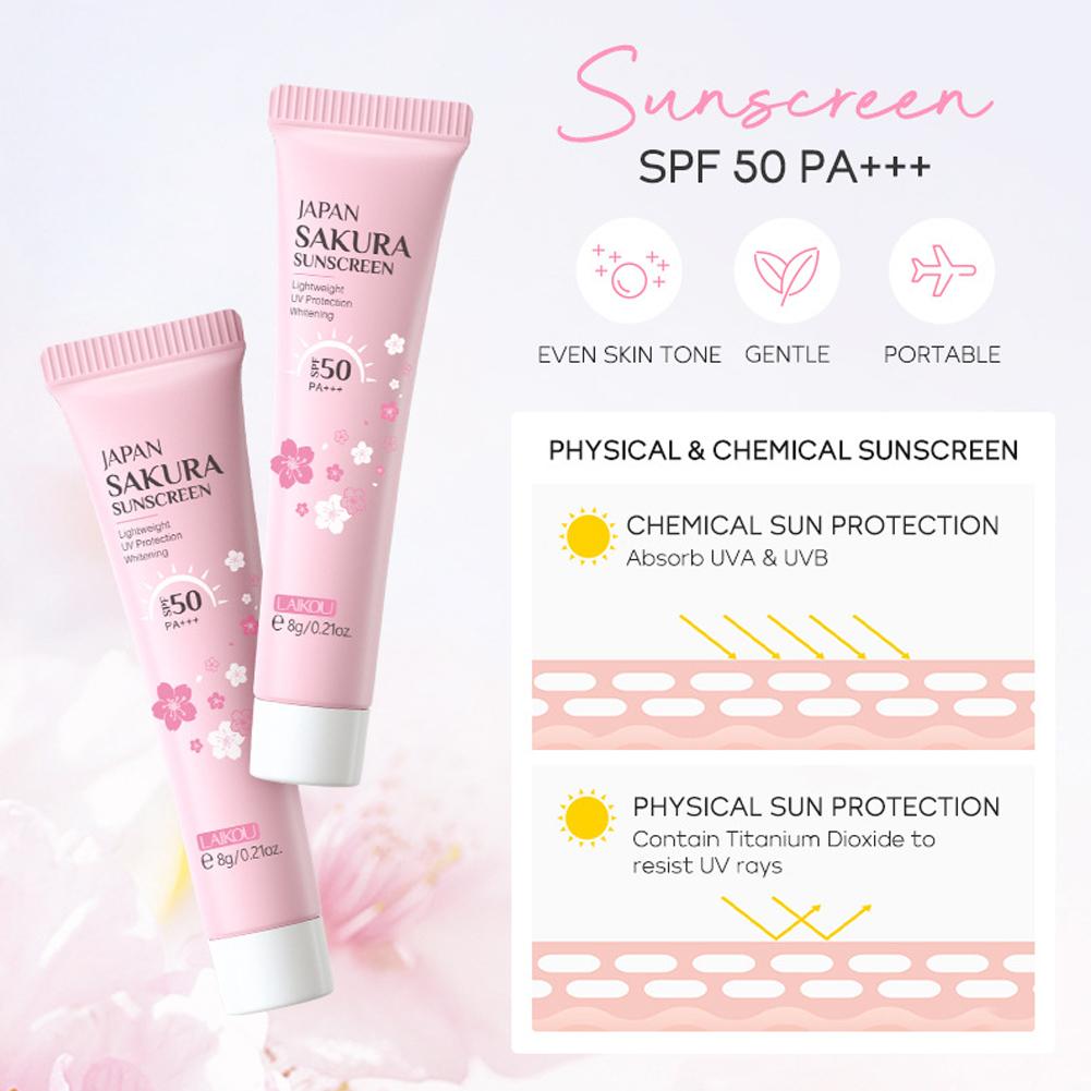 Sakura Skin Care Set facial Cl - огляд і ціна Skincare Gentle